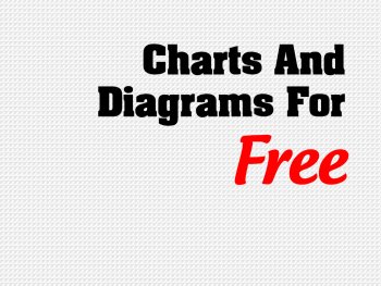 Free Charts And Diagrams